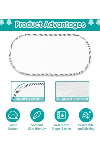 Generic BokSung Reusable Portable Baby Changing Pad Liners 23.6 x 11.8 in, Leakproof Washable Flannel