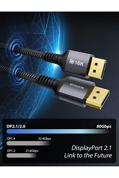 Stouchi DisplayPort Cable 2.1 (2M) Grey-16K