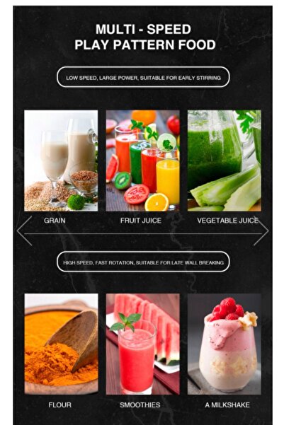 skoedi Professional Blender 2 in 1, 2.5L, 8500w, 32,000 RPM, 15 Speeds, 6 Stainless Steel Blades