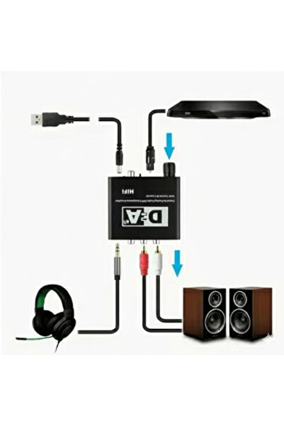 Generic Optical Audio Cable 5Meter – High-Quality TOSLINK for Home Theater & Sound Systems