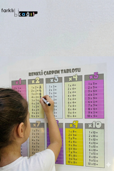 Farklı Bi Kağıt Renkli Çarpım Tablosu (Mini) 50x50