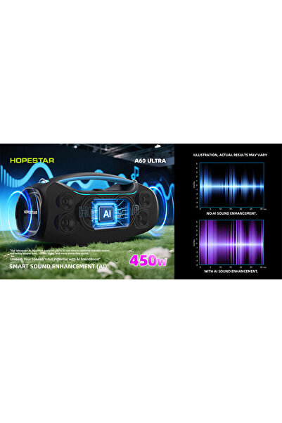 Generic A60 Ultra 450W Bluetooth 5.4 AI Smart Speaker with Detachable 30000mAh Battery