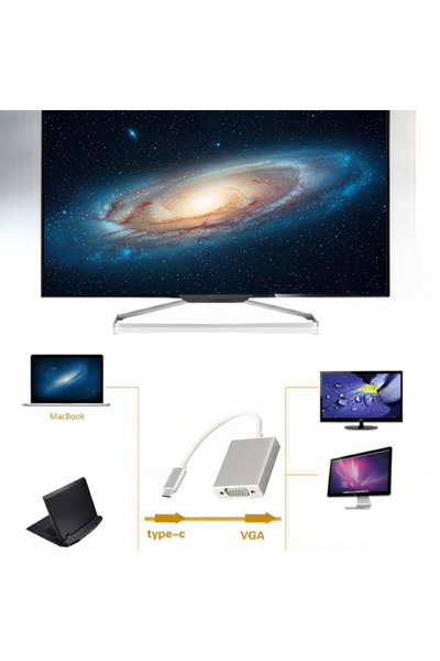 VOREX Type-C 3.1 to Vga Adapter Converter 1080P |   Monitor, Tv, Projection Compatible