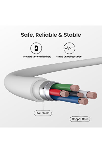 Vidvie CB427B Micro USB Charging Cable 1M Length 2.4A Output Durable TPE Design White Cable DevicesX