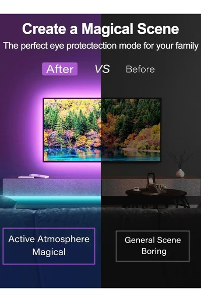 Generic 10M LED Light RGB TV Light Backlight Behind Music Sync Bluetooth APP and Remote Control