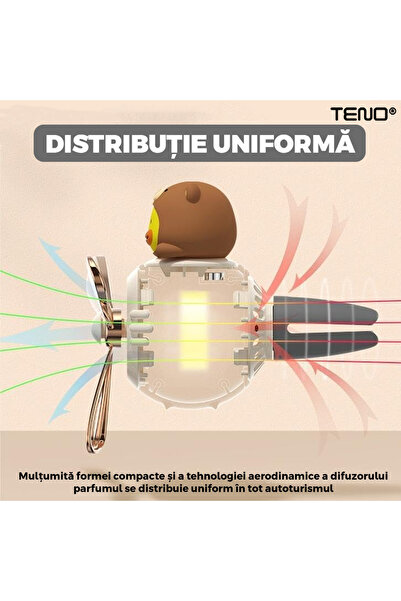 Teno Set of 3 Replacement Pads for Aromatherapy Diffuser, compatible with any diffuser with propeller