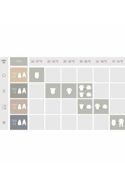 PAMUK HANIM Elyafsız 1.0 Tog Torba Kız Erkek Bebek-çocuk çift katlı pamuklu penye uyku tulumu/KÖPEK