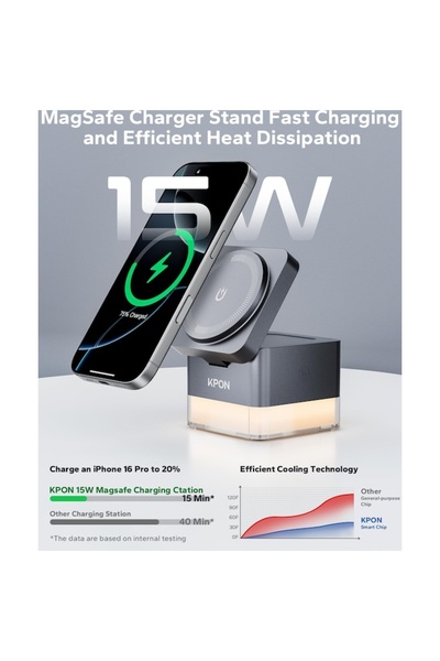 KPON 3-in-1 MagSafe Wireless Charging Station for iPhone 1217, Apple Watch & AirPods