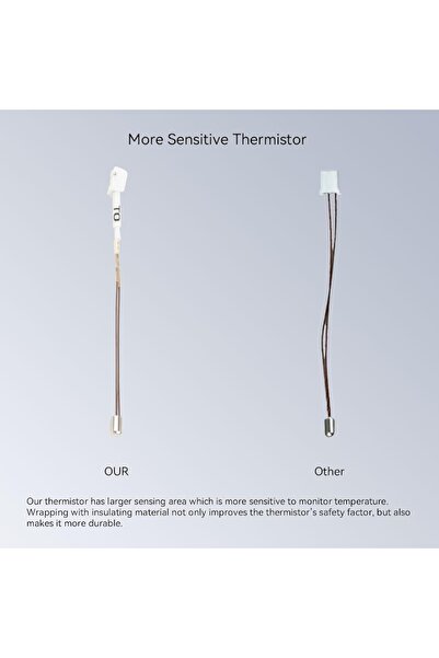 Anycubic Cap de imprimare pentru seria Kobra 2 cu duză de 0,4 mm și capac din silicon