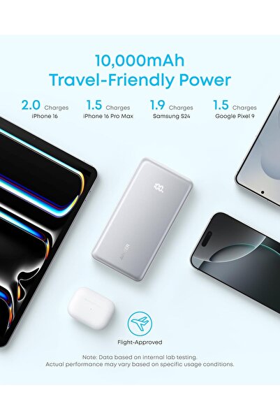 Generic Anker Zolo 10,000mAh Power Bank 22.5W USB-C Built-in Cable (Black)