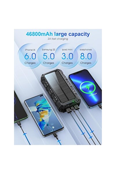 Mordraoe Solar Powerbank 49,920 mAh – Wireless Charging, Built-in USB-C/Lightning/Mini-USB, 7 Outputs, LED