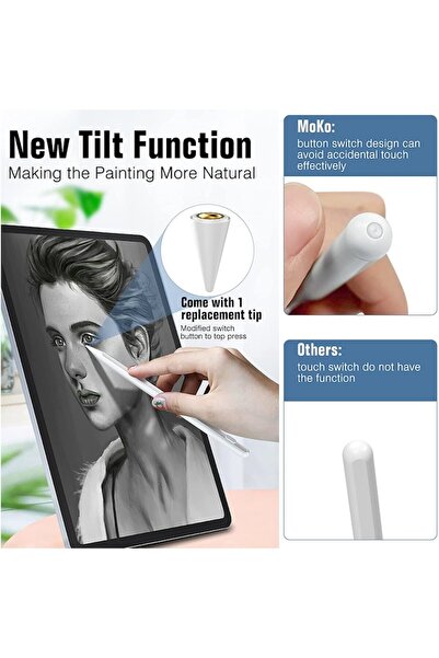 MOKO Stylus Pen pentru iPad (atașare magnetică, respingere palmă, vârf de 1,9 mm)