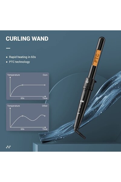 ELEHOT 5-in-1 Hair Curler, 5 Interchangeable Barrels, LCD, 80–230°C, Ceramic, Auto Shut-off, Glove, Blac