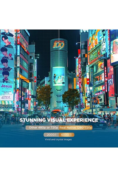 Bomaker WiFi Projector Set with 100" Projection Screen, 6500 Lumens, 1080P Full HD, Portable