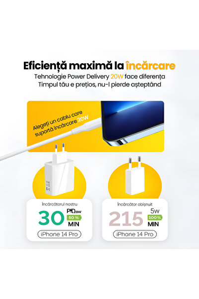 OEM 120W Fast Charge Charger 5 Ports USB-C PD QC 3.0 iPhone Samsung Xiaomi Huawei, Universal, Rapid