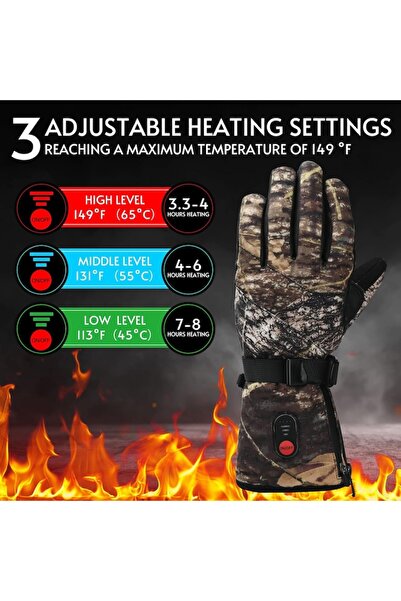 lychee Heated Gloves with 2x 7.4V 3000mAh Batteries, Touchscreen, Adjustable Temp, Waterproof, Size M