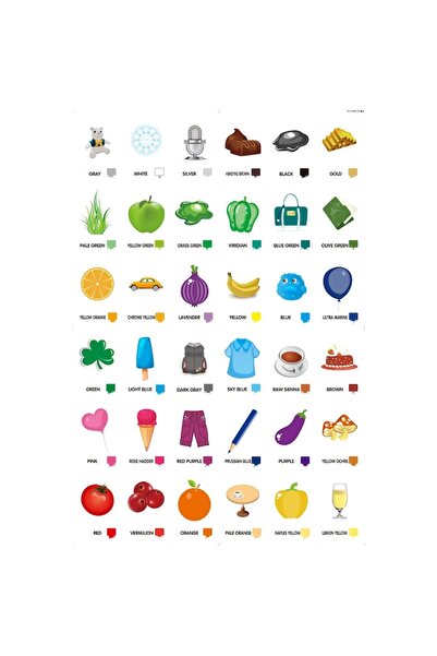 KERNOWSUN set of 36 cards with 72 educational images for children's cognitive learning, colors