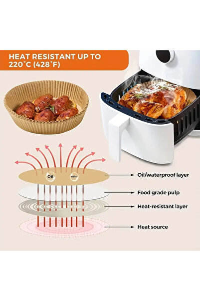 MaffStuff Baking Paper Air Fryer Tray 20×4.5 cm – Set of 50 Pieces, Non-Stick, Disposable