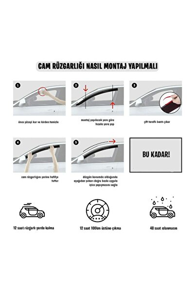 TAKKOLAY Cam Rüzgarlığı İthal Mugen Honda Civic 92-95 4Lü