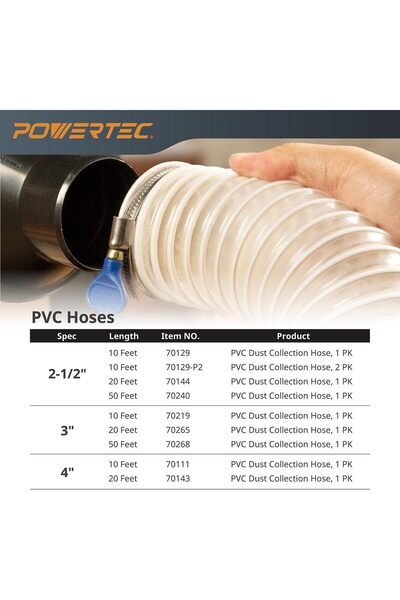 POWERTEC 4" x 20' Dust Collection Hose (70143)