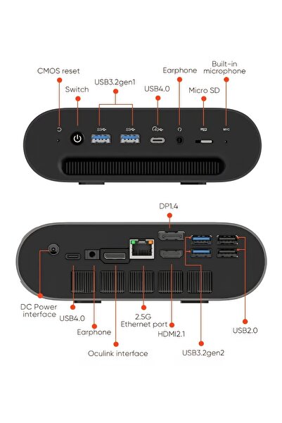 AiWoks 8C16T Ryzen7 8845HS 5.1Ghz AW MiniPC 32GB RAM 2TB 7000MBs SSD 2.8Ghz 4Display WIFI6 Win11 Pro 2YWty