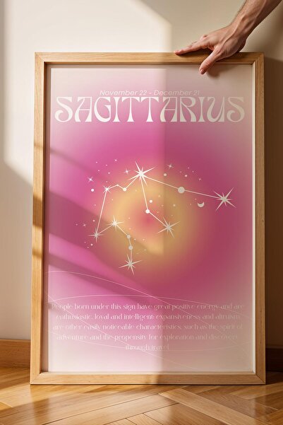 Saturn Ζώδιο της Αστεριδοφόρου Αρχοντικής Αστρολογίας Σύμβολο Αστεριού Ομάδας Αστρολογικών Αστεριών με Πλαίσιο Ζώδιο Τοξόφηρος Ενεργειακά Χρώματα Αύρας