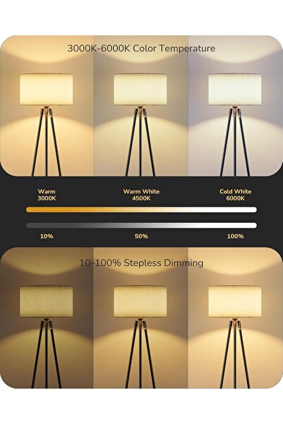 Bukela LED Floor Lamp Dimmable Standing Lamps with Remote Color Temperature (Bohemian)