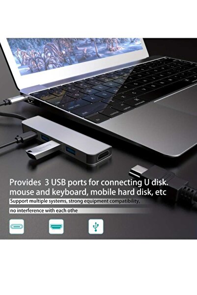 AVR 5-in-1 multi-function hub with HDTV port, 3 USB ports, USB-C port, and Type-C port