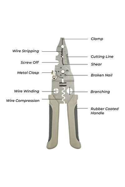 Generic Multi-Function Wire Stripper Pliers for Cutting, Crimping, Stripping, Clamping and Screw Tasks