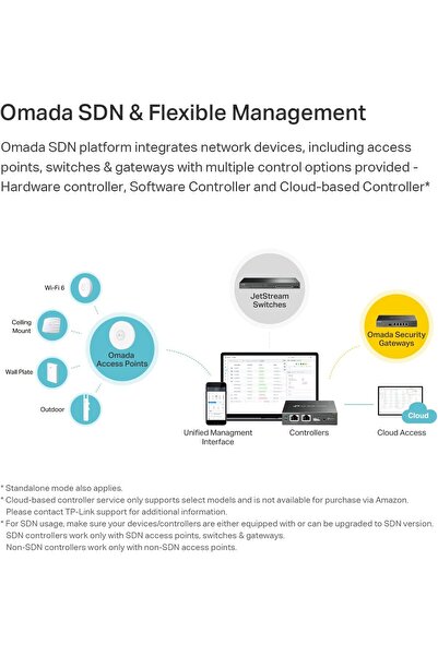 TP-LINK EAP110-Outdoor V3 Omada N300 Wireless Outdoor Access Point
