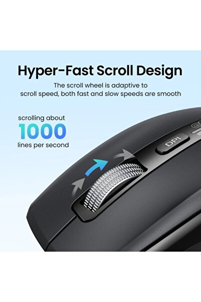 Ugreen Wireless Mouse with Bluetooth 5.4 + 2.4GHz, Fast Scroll, Adjustable DPI 1000–5000, Black