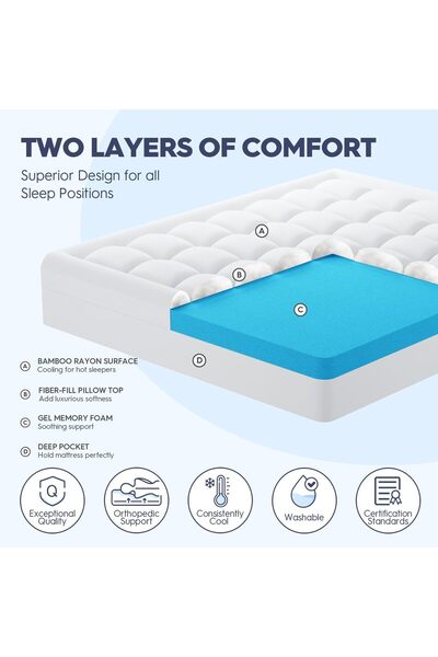 KOZZY HOME 2-in-1 down (10 cm) Sleeping Pad with 1000 Gr of Sleeping Pad on Top, 4 Pillowcases as a Gift