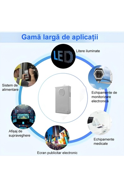 LEDIGANT Power Supply, rainproof IP50, 12V, 58.3A, 700W