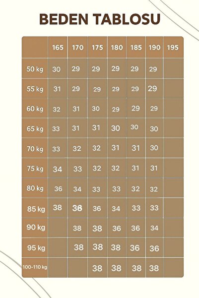 oraystore Ανδρικό τζιν παντελόνι φαρδύ κοπής 2026 sbg