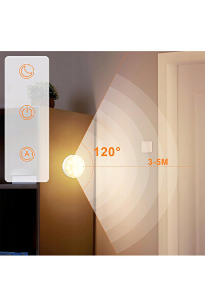TDP SMART LIGHT LAMPǍ LED CU SENZOR - SMART LIGHT