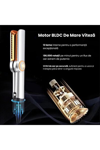 OEM Hair Straightener and Dryer, 2-In-1 Hair Straightener, 1600W, Temperature, 110°C and 140°C + Boost