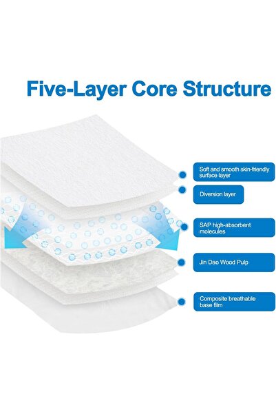 Generic وسادات الثدي - 100 وسادة رضاعة ناعمة فائقة الامتصاص ومضادة للتسرب للا...