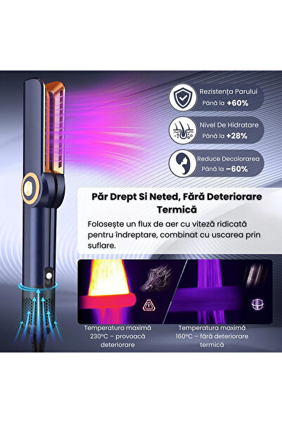 OEM Aparat de Indreptat si uscat Parul, Placa de par 2-In-1, 1600W,Temperatura, 110°C si 140°C + Boost