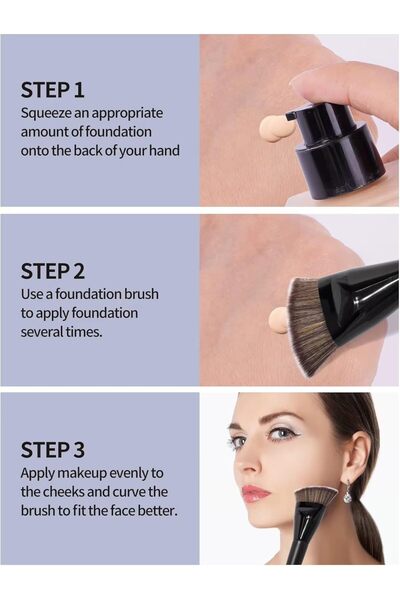 Generic Flat Angled Foundation Brush - Large Dense Synthetic Kabuki Makeup Brush (Black)