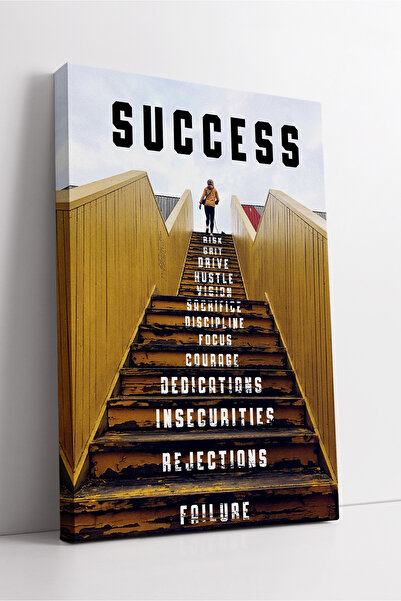KOSS Dijital Decor modern inspirat pe pânză cu scris de motivare pentru succe...