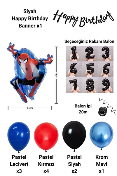 PARTİAVM 2 Year Old Giant Black Number Balloon Spider-Man Birthday Balloon Set Superhero Themed Economical Set