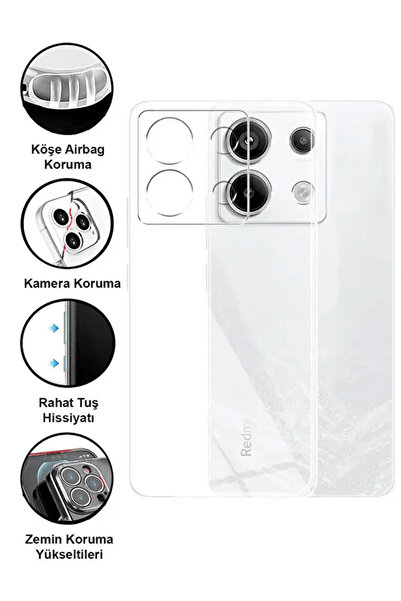 OSG Xiaomi Redmi Note 13 Pro 5g Compatible Transparent Non-Yellowing Premium Shock-Absorbing Camera Protection Framed Case