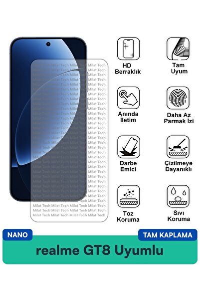 Milat Tech فيلم حماية الشاشة Realme GT8 Nano هيكل مرن ورقيق شفافية عالية