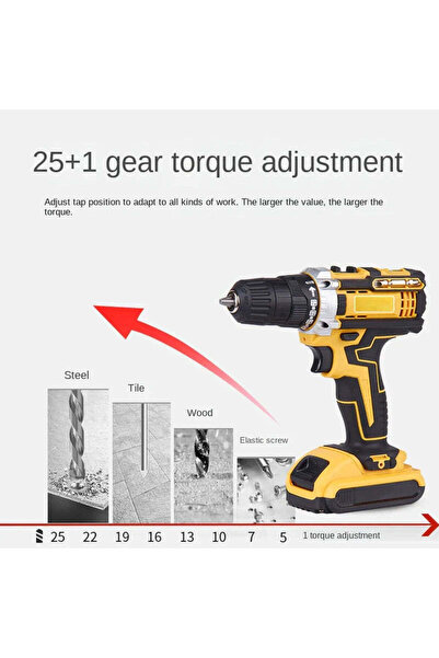 SokShop Drill Kit 36V with 2 Batteries, Charger, Metal Chuck and Accessories