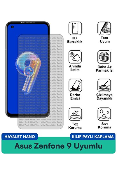 Milat Tech غطاء حماية شاشة متوافق مع هاتف Asus Zenfone 9 Ghost Nano مقاوم للخ...