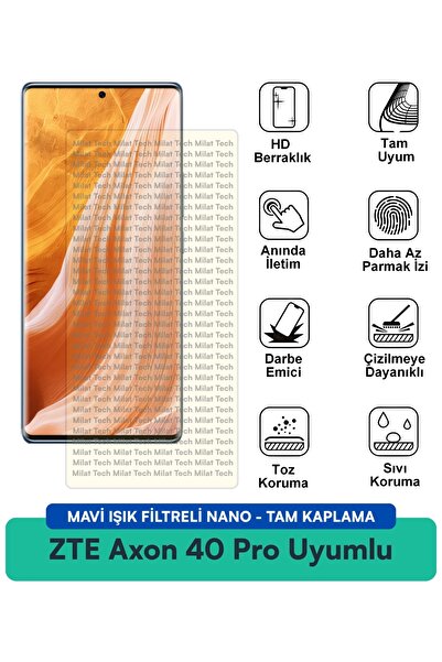 Milat Tech طبقة حماية للشاشة من ZTE Axon 40 Pro مع فلتر الضوء الأزرق، مقاومة ...