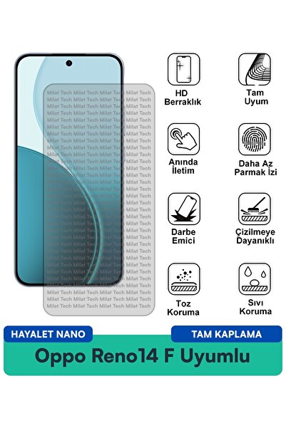Milat Tech طبقة حماية شاشة نانو هايلايت لهاتف اوبو رينو 14 اف مقاومة للخدوش و...