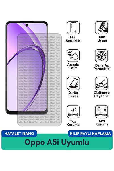 Milat Tech غطاء حماية نانو لهاتف أوبو A5i متوافق مع فيلم حماية الشاشة مقاوم ل...