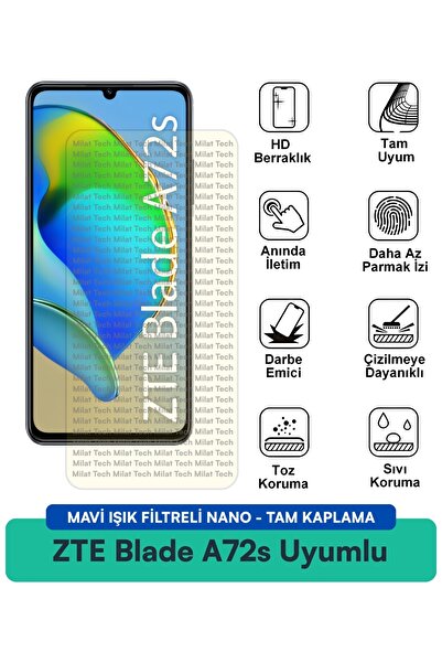 Milat Tech طبقة حماية للشاشة من ZTE Blade A72s مع فلتر الضوء الأزرق، مقاومة ل...