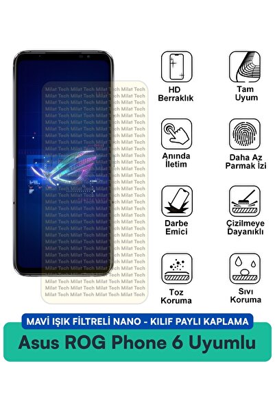 Milat Tech حافظة نانو متوافقة مع هاتف Asus ROG Phone 5s Pro مع فلتر الضوء الأ...